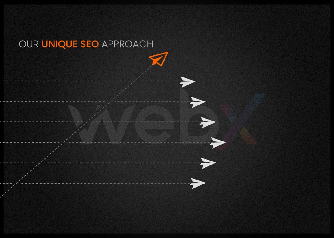 Important of seo